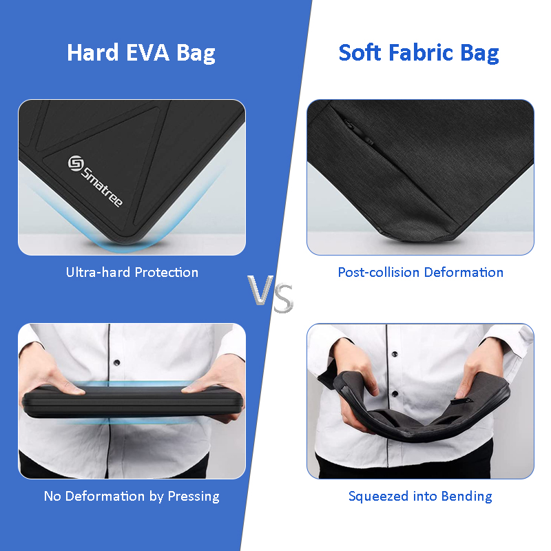Smatree Hard Shell Laptop Case for 17/18 /16 /14 inches Dell Inspiron Case HP Pavilion Sleeve Samsung Galaxy Book Go 2021 Case
