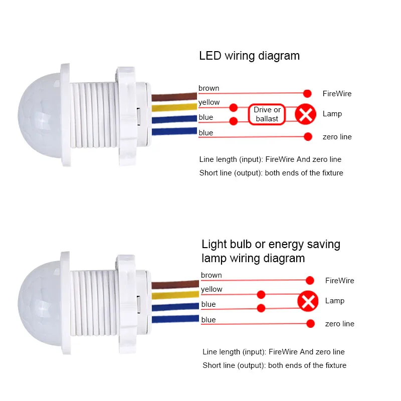 110V 220V Mini Sensor de movimiento Pir Sensor de movimiento por infrarrojos Sensor de interruptor inteligente hogar inteligente cuerpo humano Sensor automático lámpara de noche