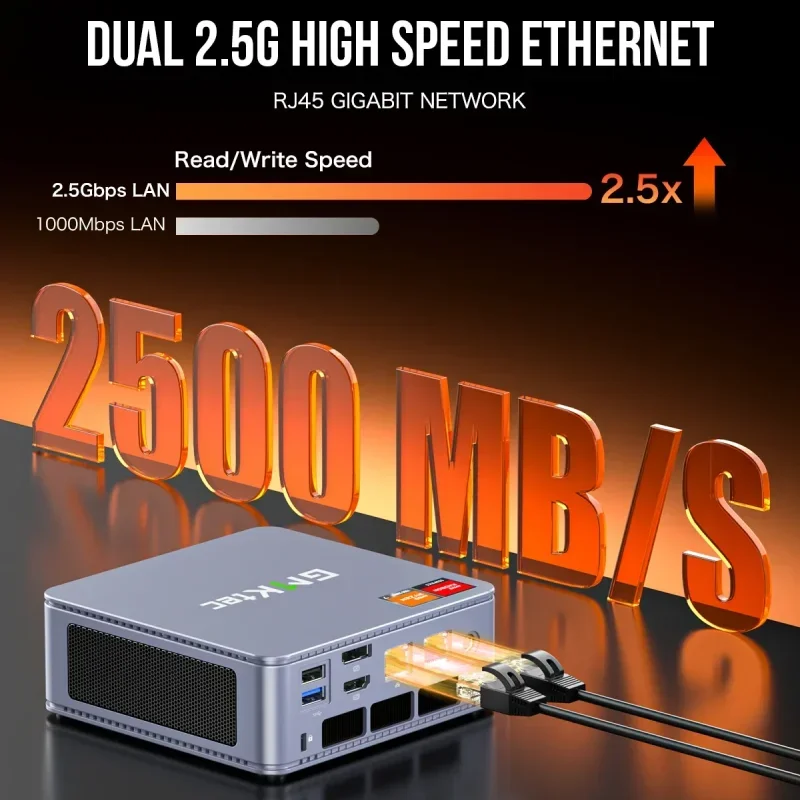 2024 Mini Pc GMK K6 AMD R7-7840HS NUCBOX Design of Dual Fan System Window 11 Pro AMD Radeon™ 780M T Ype-C Thunderbolt 4.0