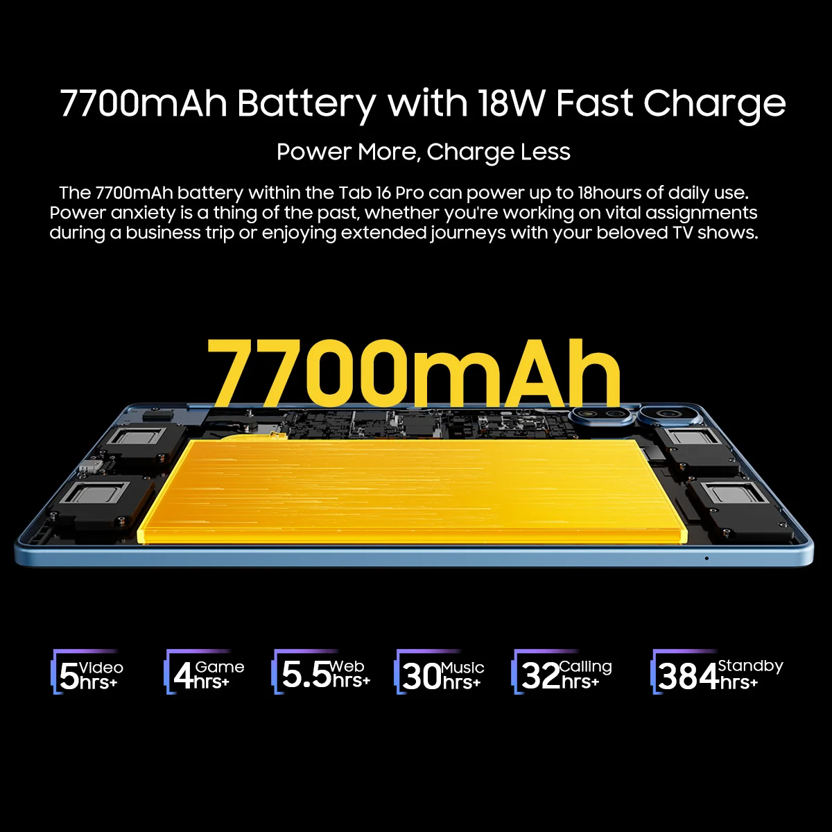 Blackview Tab 16 Pro Tablet PC 11'' FHD+ Display T616 Octa Core 24GB(8+16) RAM 256GB ROM 7700mAh 4G Tablets Android 14