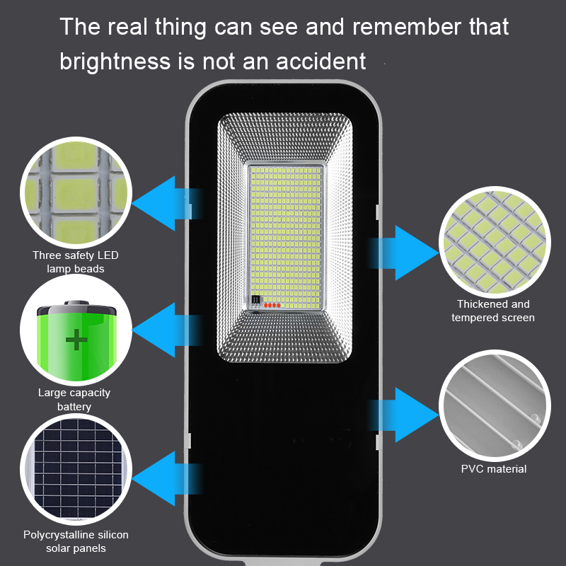 Luz Solar potente de 200W, farola Solar para exteriores, 6000mah, impermeable, automática, de atardecer al amanecer, farola para garaje y jardín