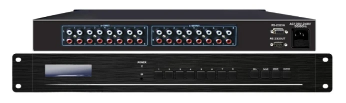 El producto se puede personalizar. Matriz de reuniones Matrix Switcher