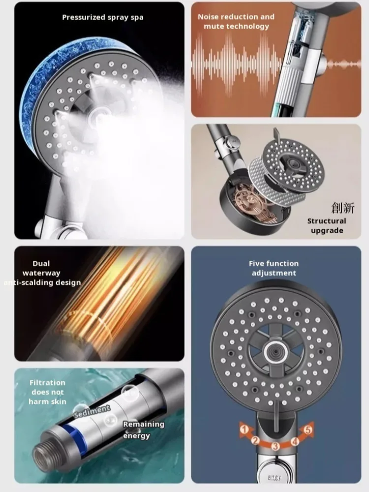 Pressurized Shower Head Purifying DeChlorine Spray Lotus Head Spray Shower Head 6 Modes Adjustable Filter Shower One-key Stop