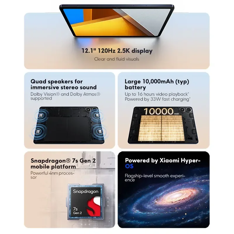 ใหม่ทุกรุ่น POCO Pad 12.1 ''120Hz 2.5K Display Snapdragon 7S Gen 2 OCTA Core Processor 33W 10000mAh แบตเตอรี่ลำโพงสี่ตัว