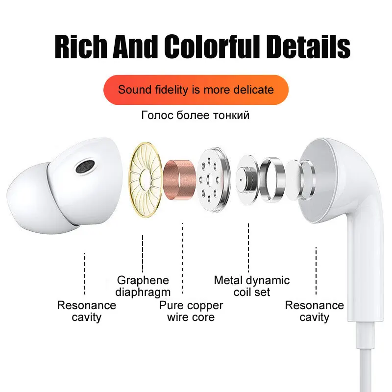 Originele Type C Hoofdtelefoon Voor Samsung Galaxy S22 S21 S20 FE S23 Ultra Bedrade Koptelefoon A53 A52 A34 A54 5G 3.5mm Oordopjes Headset