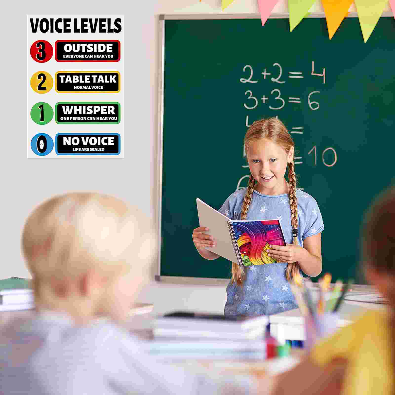 Voice Voice Level Sign Sticker Classroom Rules Sticker Sign Noise Voice Level Sign Chart Wall Decoration For School Cafe Shop
