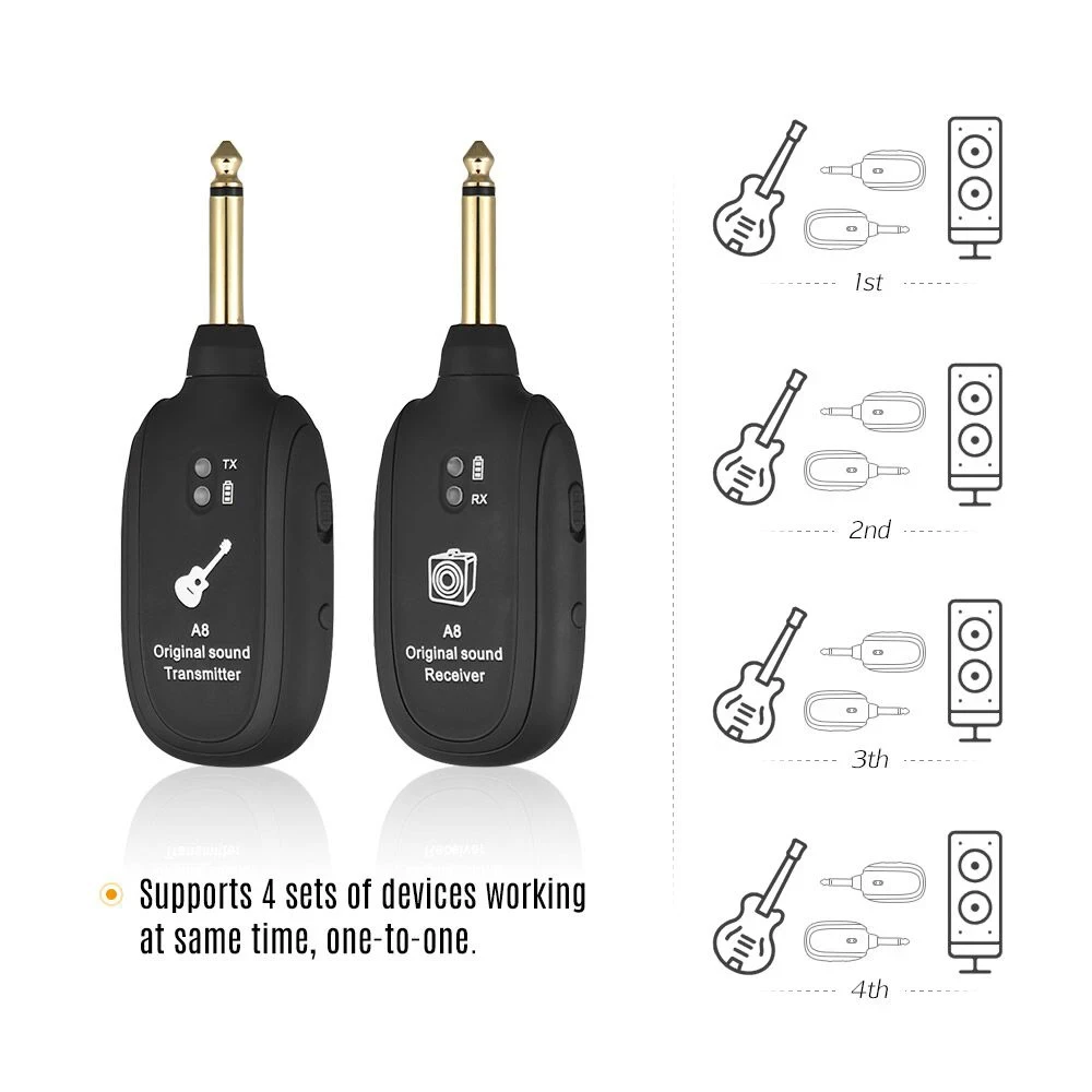 Wireless Guitar System Built in 4 Channels Wireless Guitar Transmitter Receiver for Electric Guitar Bass Violin