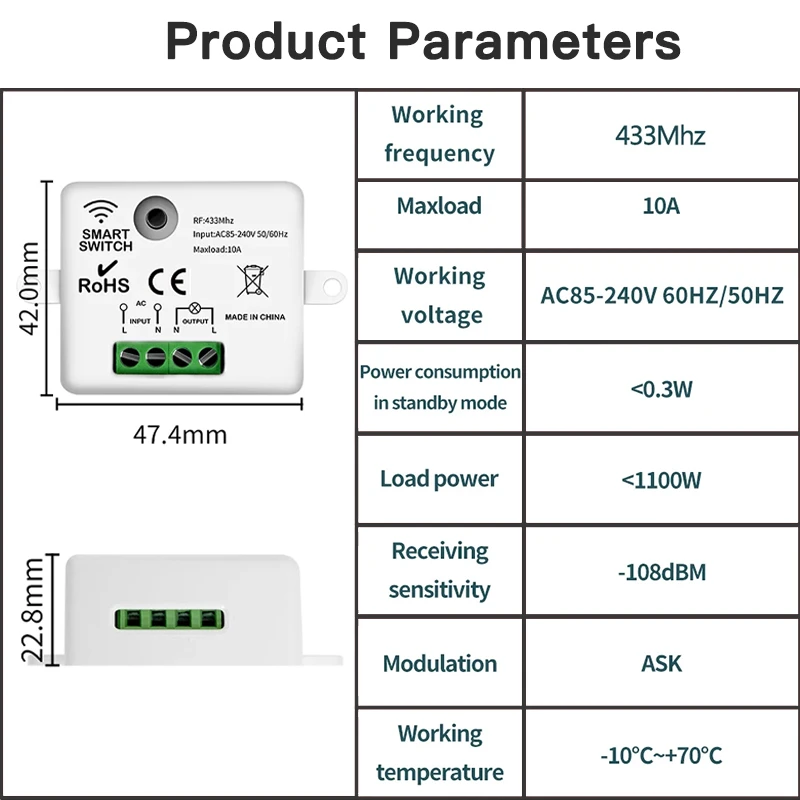 TNCE RF433 Relaisempfänger, kabelloser Lichtschalter 433 MHz Mini-Fernbedienung, 1/2/3 Gang Wandsender-Schalter, LED-Lampenventilator Smart