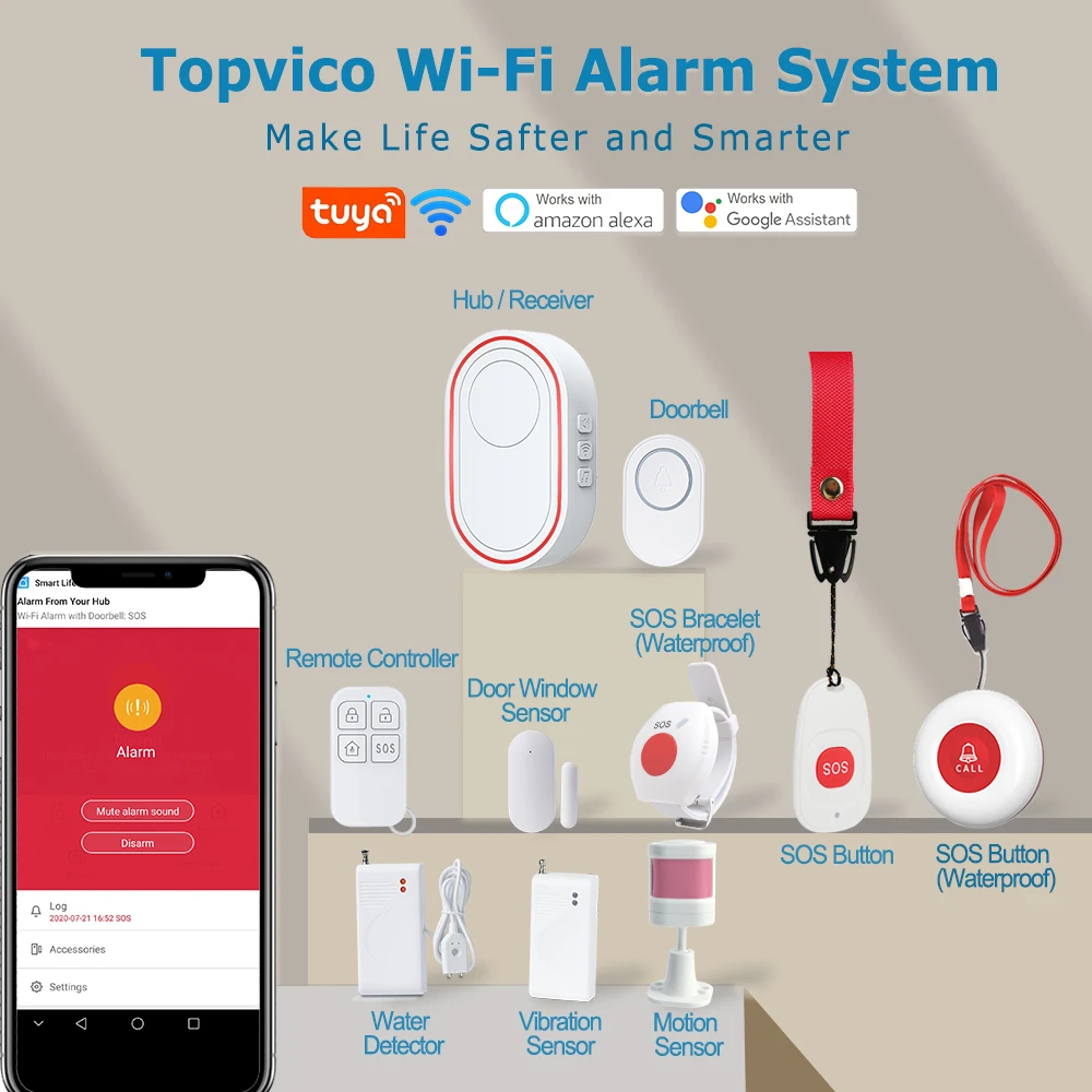 Topvico Tuya Khẩn Cấp Hoảng Loạn Nút WIFI Dành Cho Người Cao Tuổi Báo Động RF 433Mhz SOS Vòng Tay Không Dây Đồng Hồ Gọi Người Già Android ứng Dụng IOS