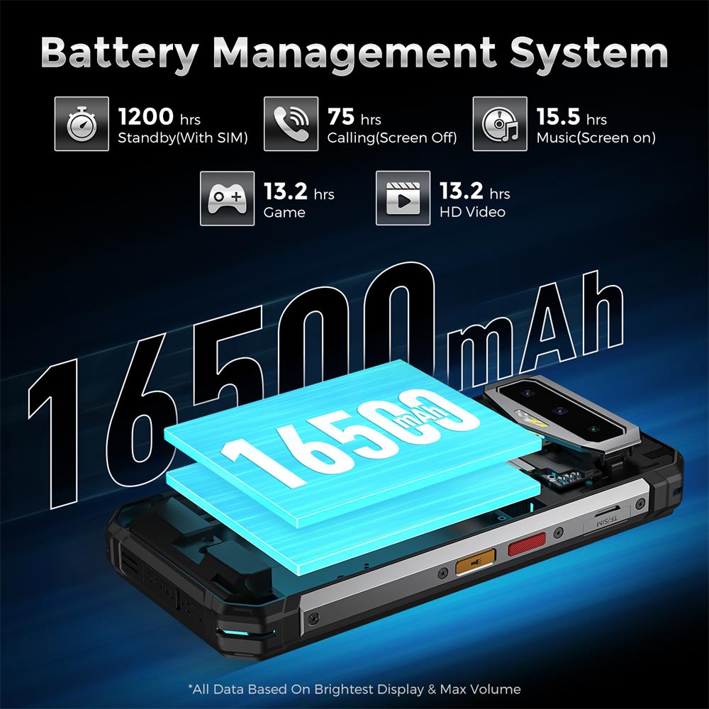 FOSSIBOT F102 Smartphone robusto 20GB + 256GB Helio G99 33W carregamento rápido 16500mAh Android 13 telefone celular 6.58 FHD Camping Luz impermeável telefone móvel NFC 108MP