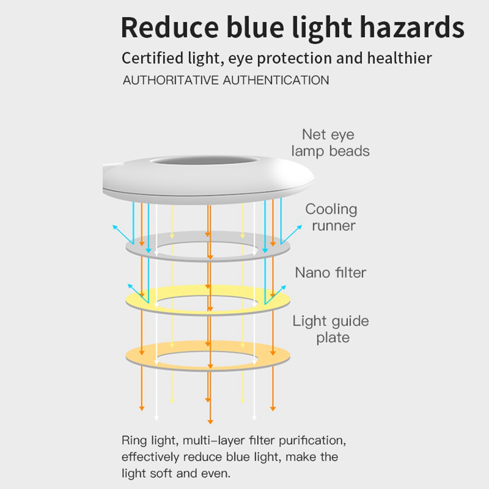 Lámpara de escritorio LED BABQ con luz nocturna, luz de lectura de libros recargable, Bluetooth, Audio, RGB, luz de escritorio colorida para el hogar y la Oficina
