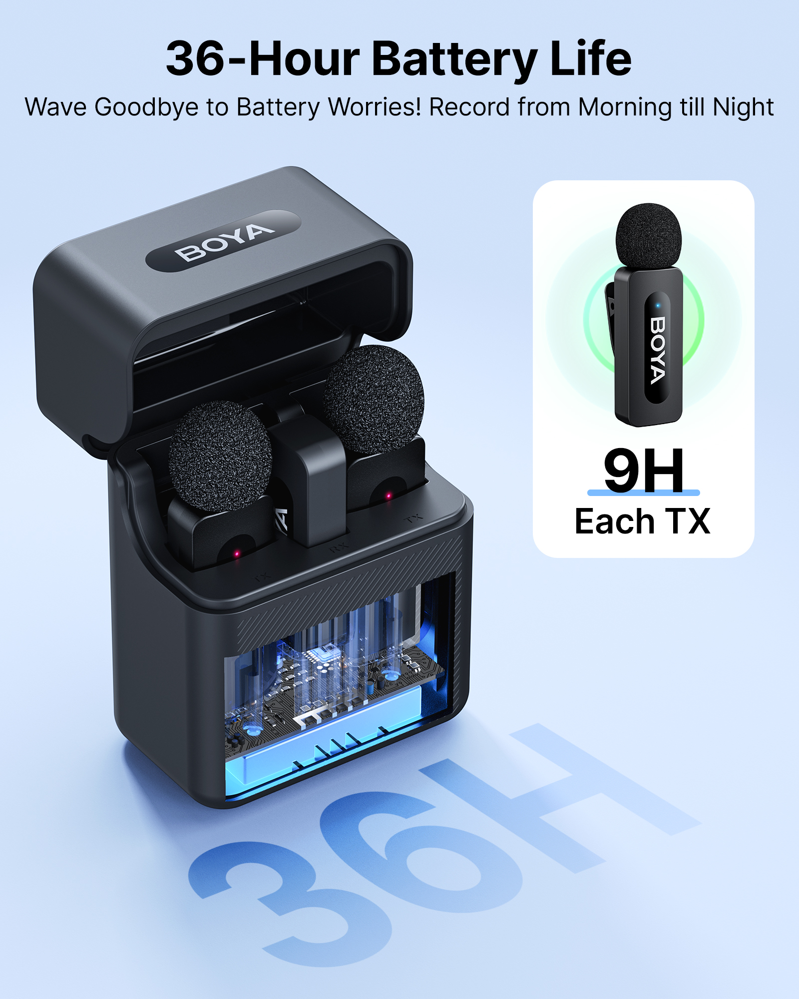 BOYA BY-V3 inalámbrico Lavalier solapa Mirophone micrófono recargable con cancelación de ruido para iPhone Android cámara transmisión en vivo Vlogging