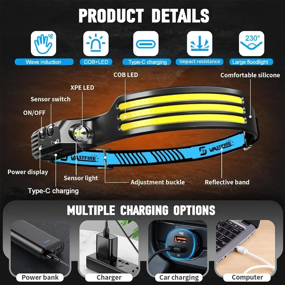 Linterna frontal de inducción COB + linterna LED con batería integrada recargable por USB para exteriores impermeable Camping pesca trabajo linterna ﻿