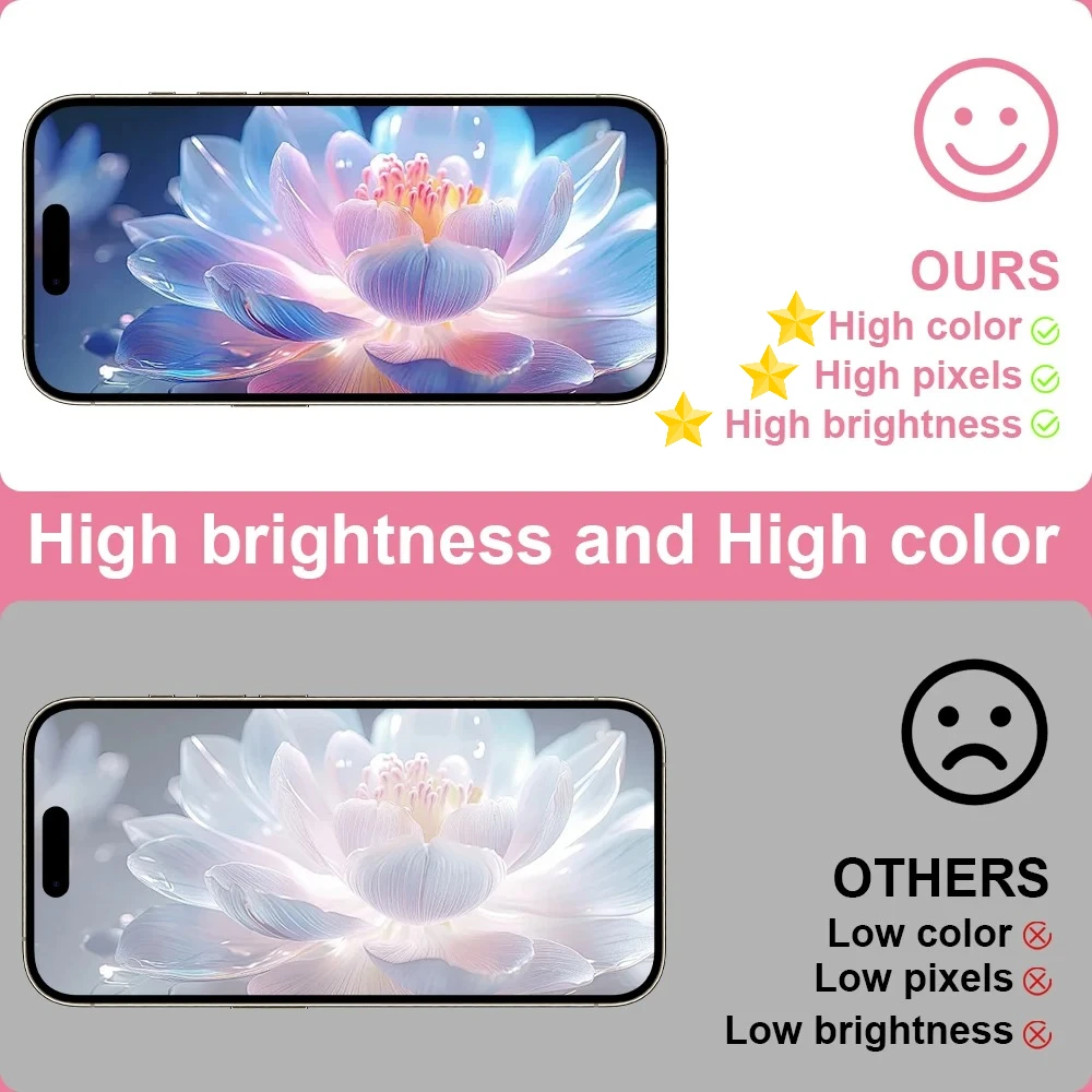 AAA+++ NEW OLED for iPhone XS Max X XR LCD Incell for iPhone 11 15 14 Pro Max 13 Mini 12 Plus OLED Display Digitizer Component