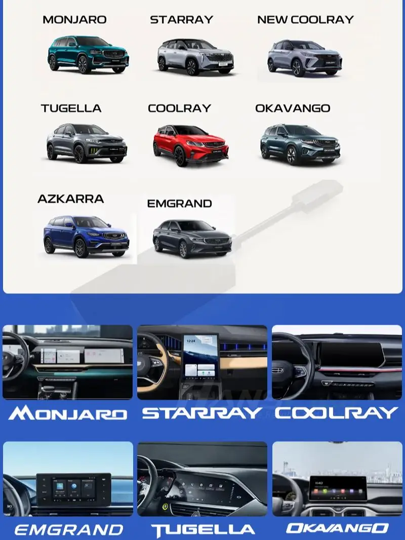 NCP0039 Geely Monjaro Tugella Atlas Pro Emgrand Pro GX3 Azkarra carbitlink easy connect adapter To CarPlay  Android Auto NCP0036