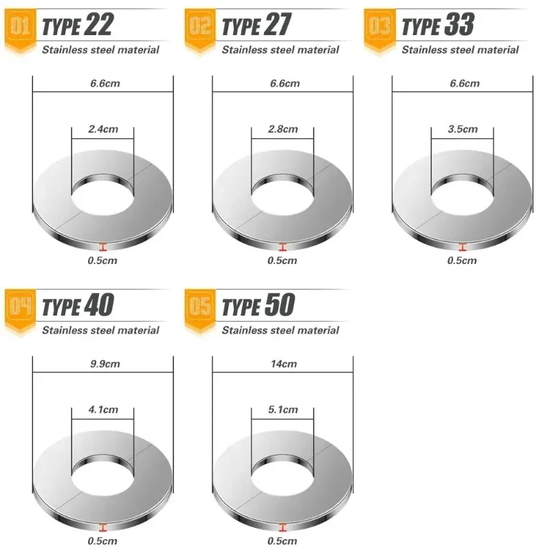 1PC Self-Adhesive ก๊อกน้ําสแตนเลสตกแต่งฝาครอบฝักบัว Chrome FINISH ท่อน้ําผนังครอบคลุมอุปกรณ์ห้องน้ํา