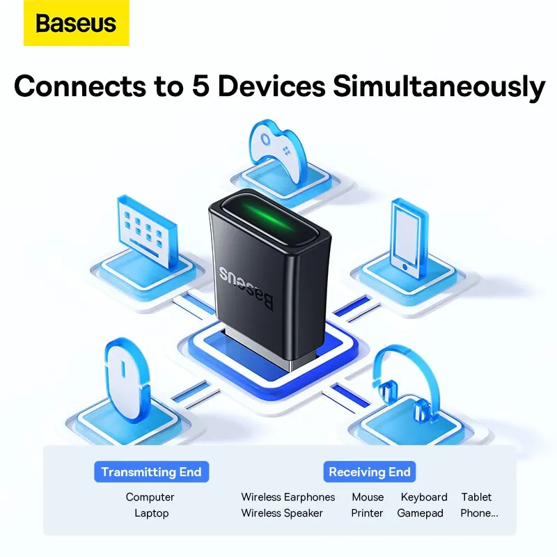 Baseus-BA07 USB Bluetooth 5.3 Dongle Adapter para PC Speaker, Mouse sem fio, Teclado, Receptor De Áudio De Música, Transmissor