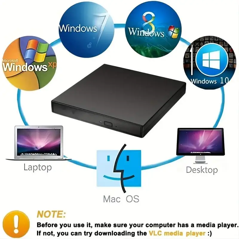 Unidade externa de CD DVD, USB 2.0 Slim Protectable Unidade de CD-RW externa Leitor de DVD-ROM para laptops PCs de mesa