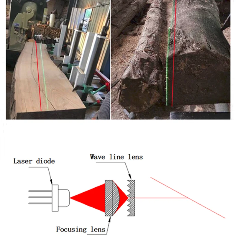 Módulo de posicionamiento láser para carpintería y corte de piedra, 660nm, rojo, 200mW, línea Horizontal y cruz opcional, DC3V