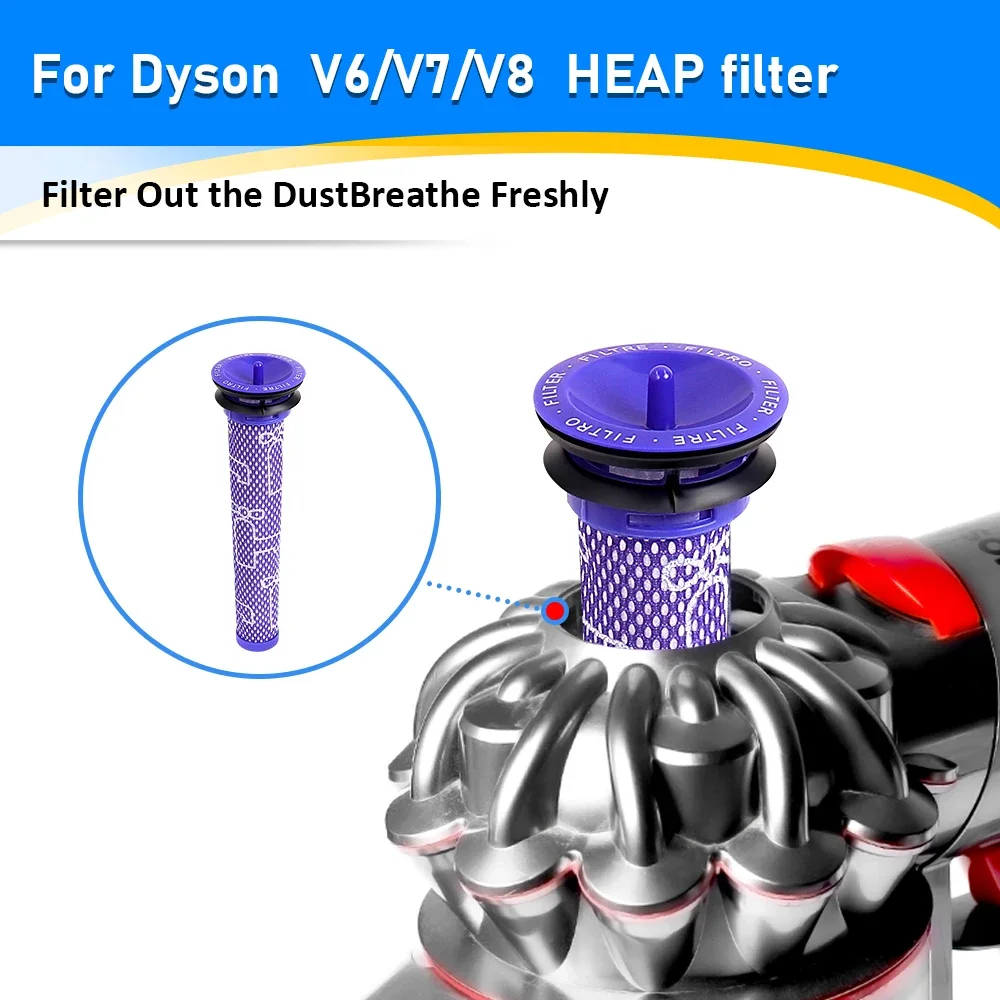 Vacuum Cleaner Filter Kit for Dyson V7 V8 Absolute Animal Cordless Vacuum Cleaner Replacement Pre-Filter Post-Filter Spare Parts