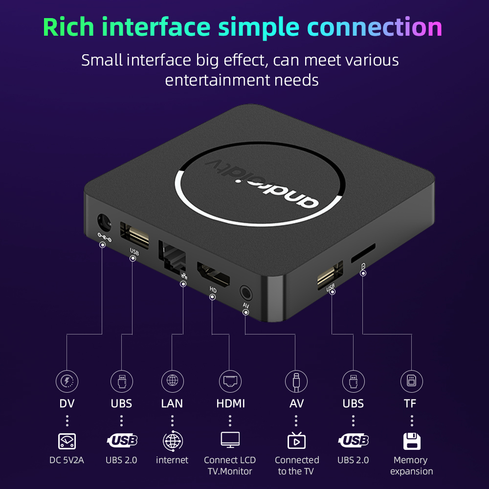 Android13 Smart Mini Android TV Box Google Assistant portatile Streaming Media AllwinnerH313 2 g16g 4K HDR10 Vs Amazon Fire TV Q1