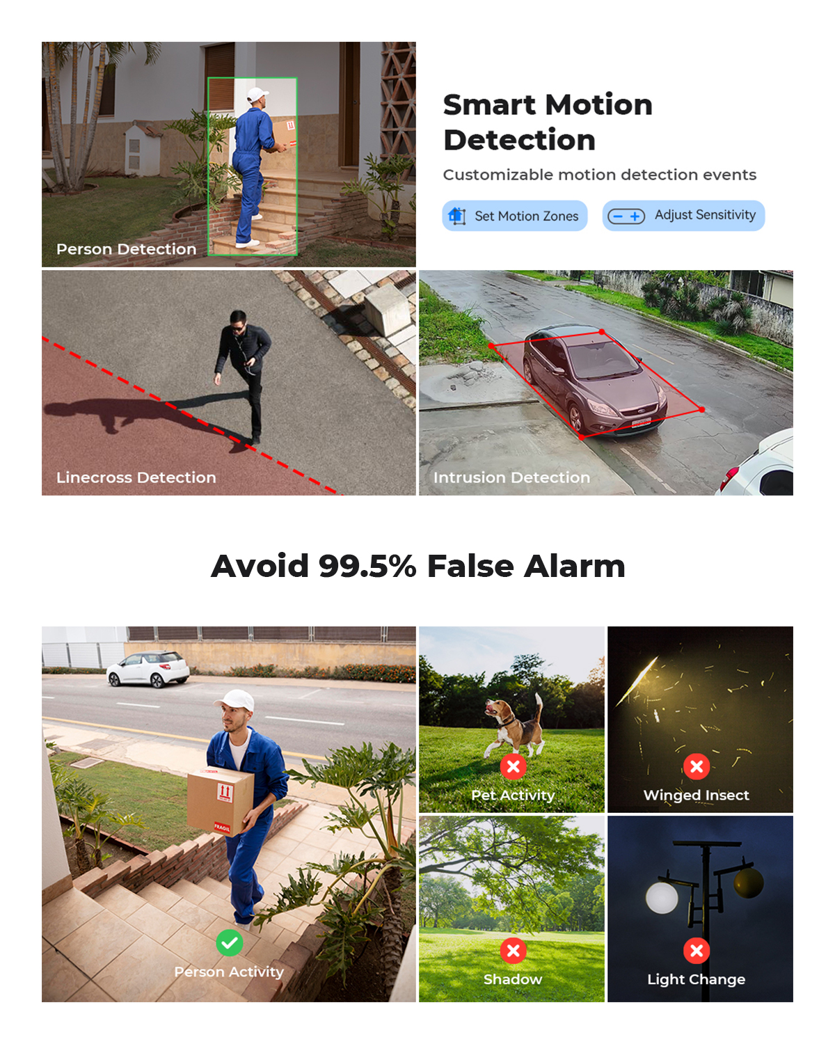 H.View Điểm 5Mp 8Mp 4K Ip Poe Ai Nhận Diện Khuôn Mặt Camera Quan Sát Camera An Ninh H.265 Ngoài Trời Âm Thanh Video Giám Sát Cho bộ Đầu Ghi Nvr Hệ Thống