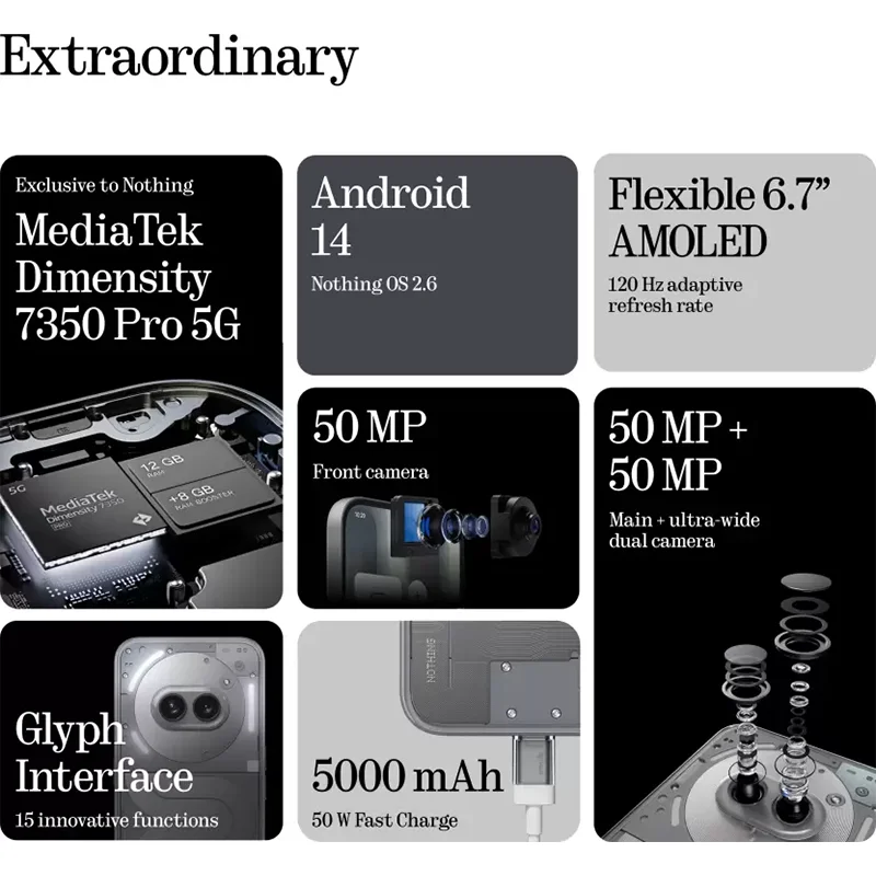 Versión Global Nothing Phone(2a) Plus Pantalla AMOLED de 6,7 pulgadas 120Hz MTk Dimensity7350 Pro Batería dual para cámara de 50MP 5000mAh 45W