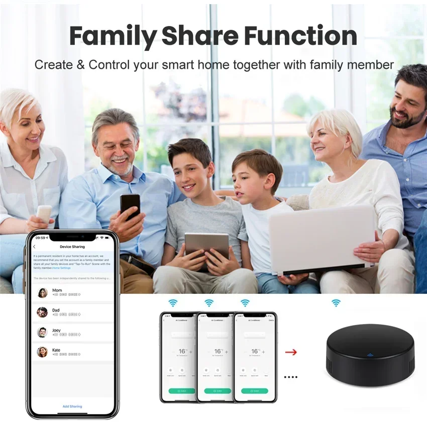 Controle remoto ir wifi tuya inteligente rf casa inteligente controlador infravermelho para ar condicionado todos os tv lg tv suporte alexa google casa
