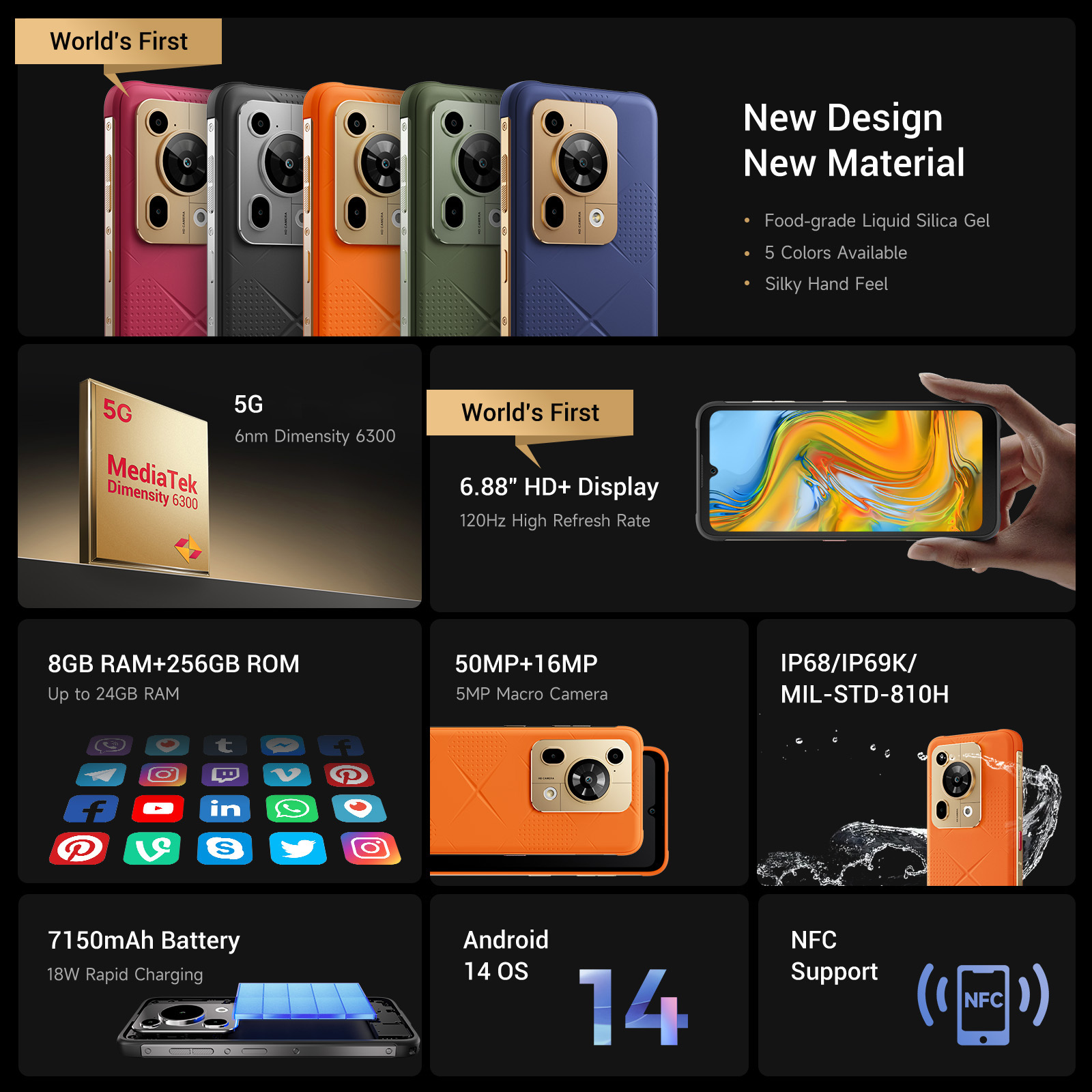 [World premiere] Fossibot F112 PRO 5G Rugged Smartphone 6.88" HD+ 7150mAh 24G(8+16)+256G Mobile Phone Android 14 50MP Cell Phone