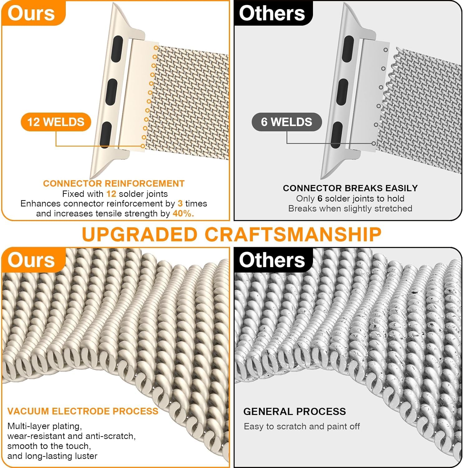 Correa milanesa para apple Watch Band 44mm 40mm 45mm 49mm 41mm 38mm 42 44 mm pulsera iwatch Series 9 3 6 5 SE 7 8 10 Ultra 2 Band