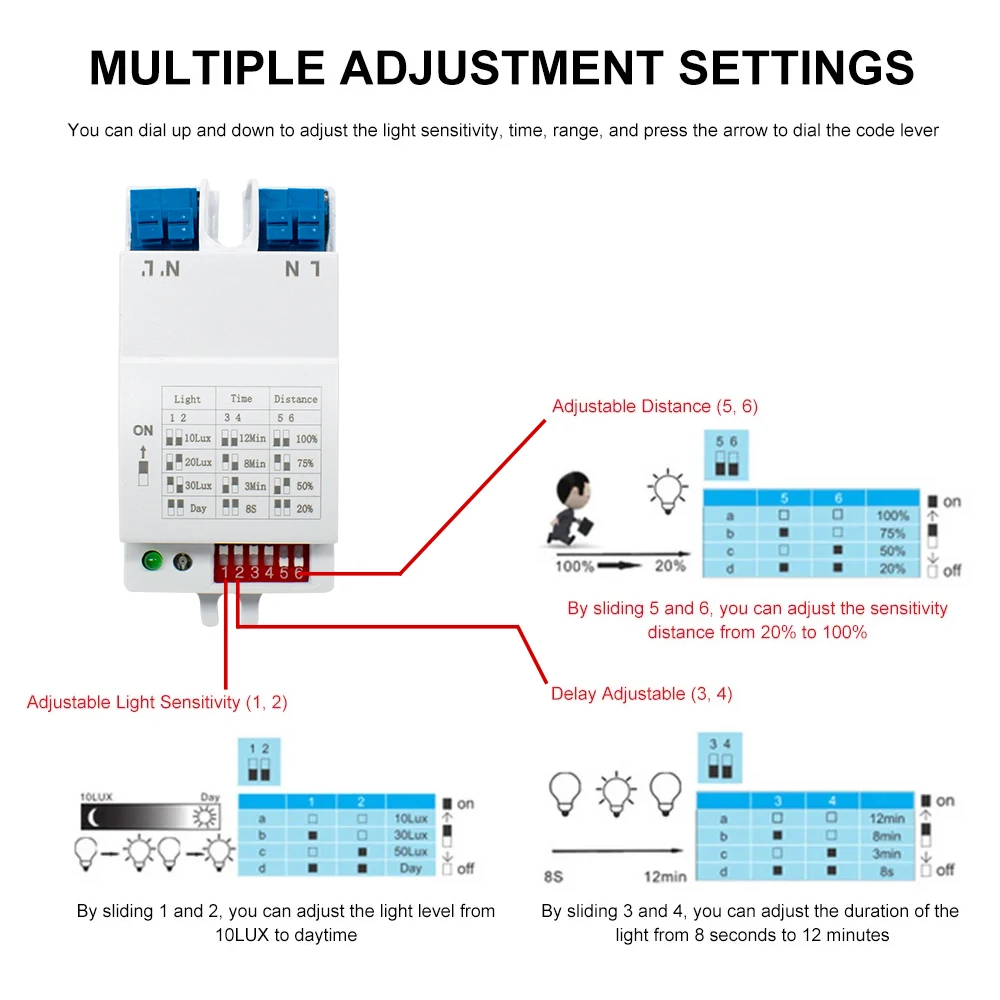 Diymore 5,8G микроволновый радарный сенсорный переключатель DIP AC220-240V DIP модуль радарного датчика детектор движения