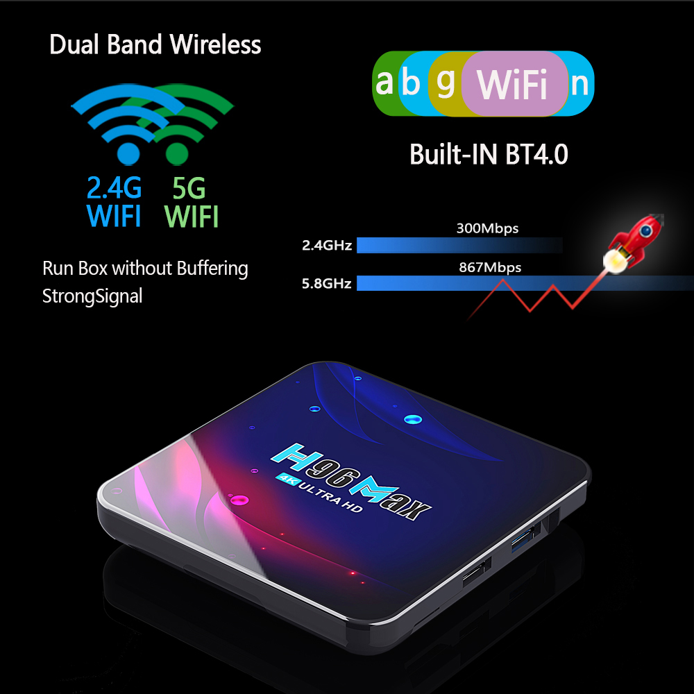 H96 Max V11 Smart TV BOX Android 11 Quad Core 4GB RAM Rockchip 3318 4K Google 3D Vídeo BT4.0 4K Media Player Set Top Box