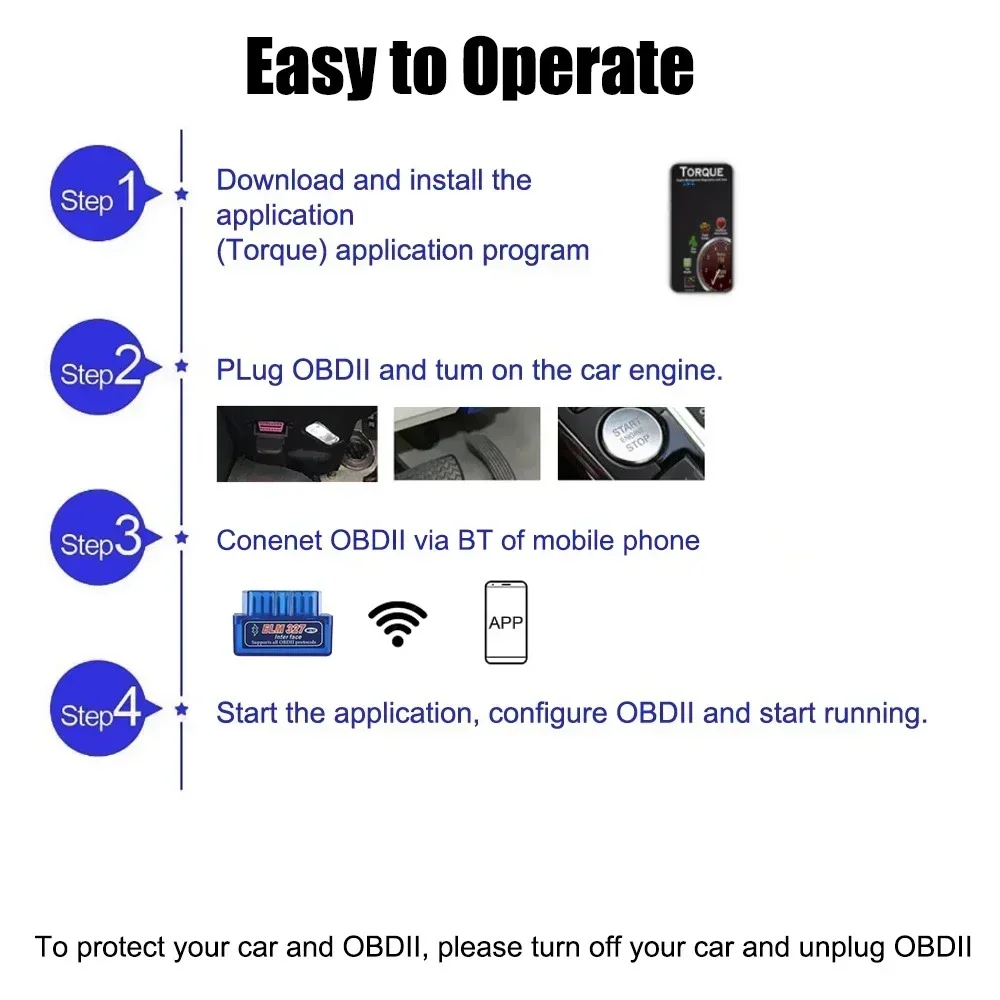 Mini elm327 v2.1/v1.5 bluetooth obd2 scanner leitor de código ferramentas de diagnóstico do carro verificar varredura do motor detector de falhas do carro motocicleta