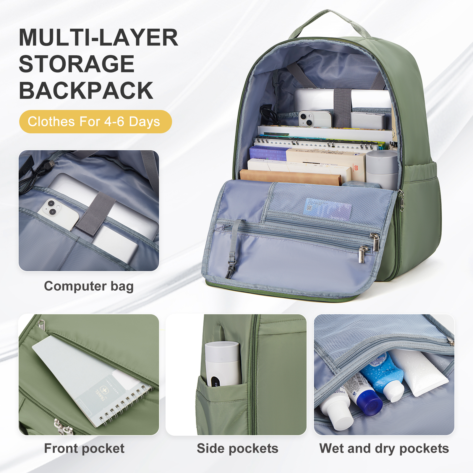 Easyjet Cabin Bag 45x36x20 Backpack, Travel Backpack Woman Ryanair with Aeroplane Backpack Hand Luggage Laptop Man Daypack