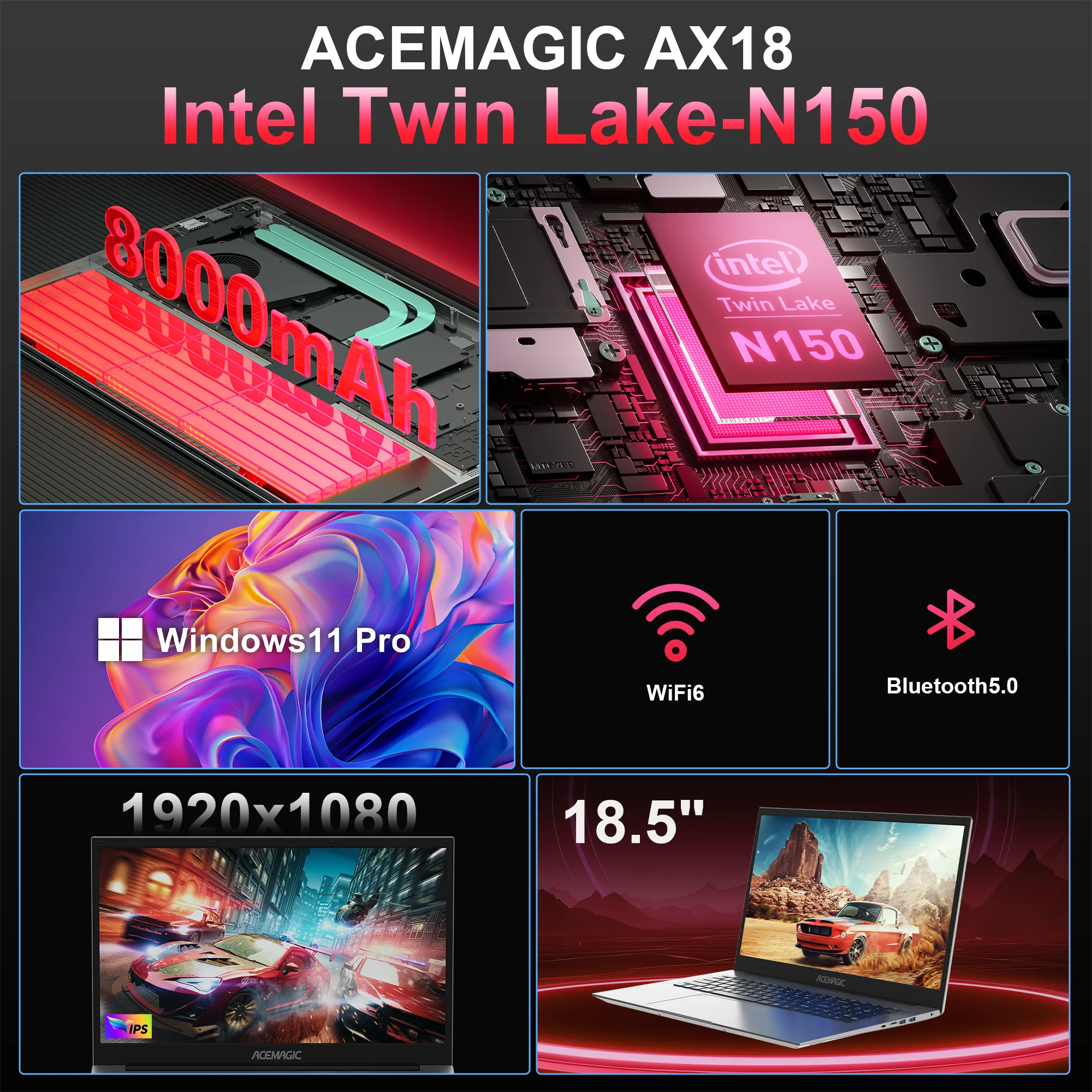 Computadora portátil ACEMAGIC con Windows 11 Pro, pantalla FHD de 18.5", procesador Intel N150 de cuatro núcleos, 16 GB de RAM DDR4, 512 GB de SSD, WiFi 5.