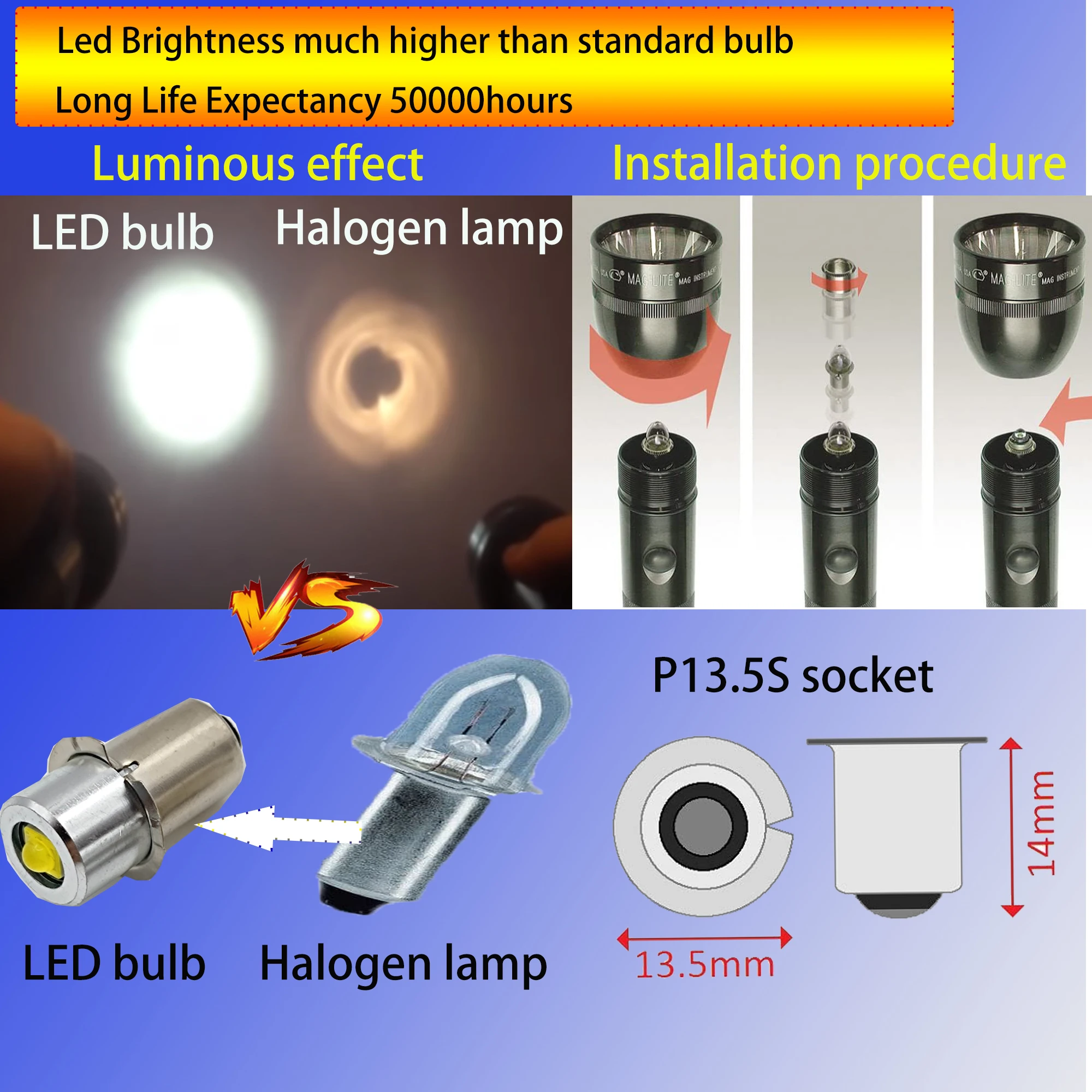 Pr2 P13.5S E10 Base LED Upgrade Bulbs White Maglite Flashlight 6500K 3W 3V 4.5V 18V Replacement Bulbs Torches Work Lamp