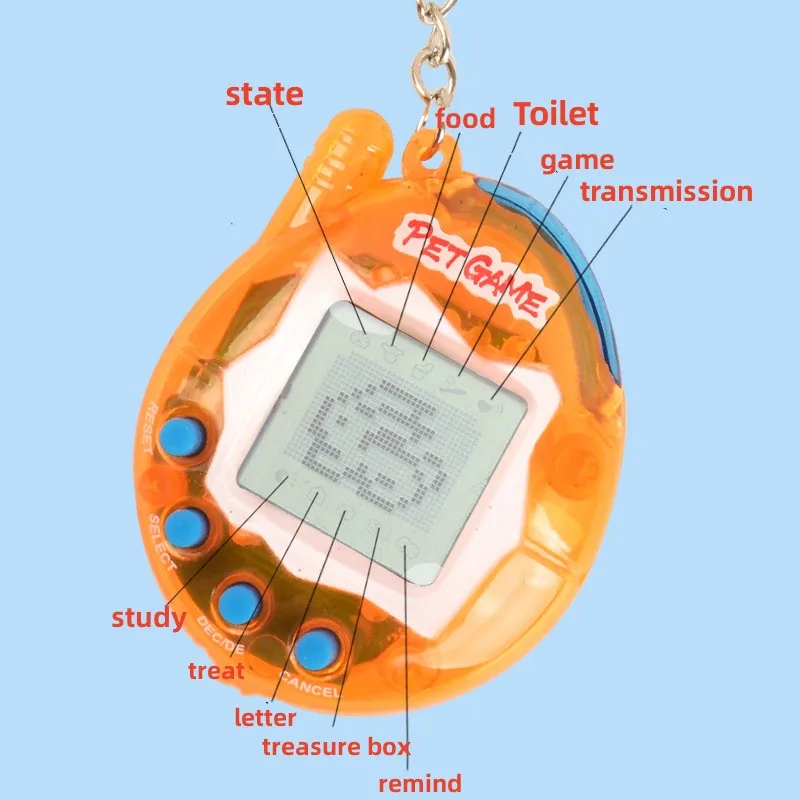 子供のためのリアルな透明な電子ペット,90年代のノスタルジックな動物のおもちゃ,1つの仮想サイバーデジタルペット,楽しいゲーム,3個