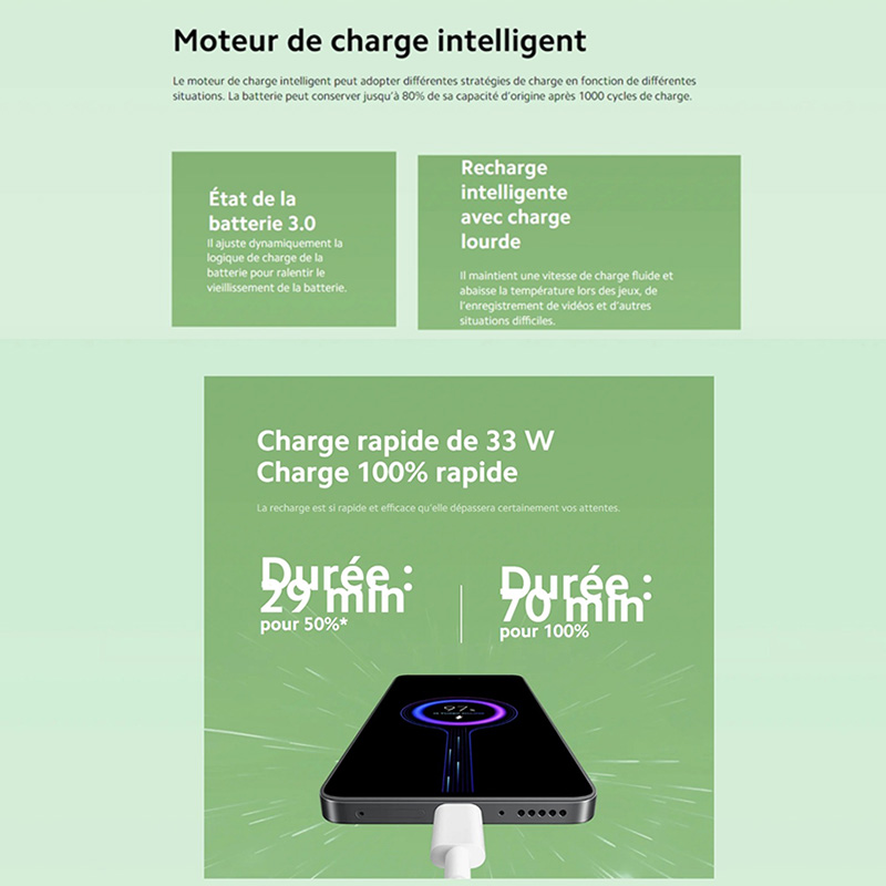 Xiaomi redmi note 13 4g, handy, nfc, snapdragon®685 mobile Plattform, 5000mAh,33W Aufladen, 108 MP Kamera