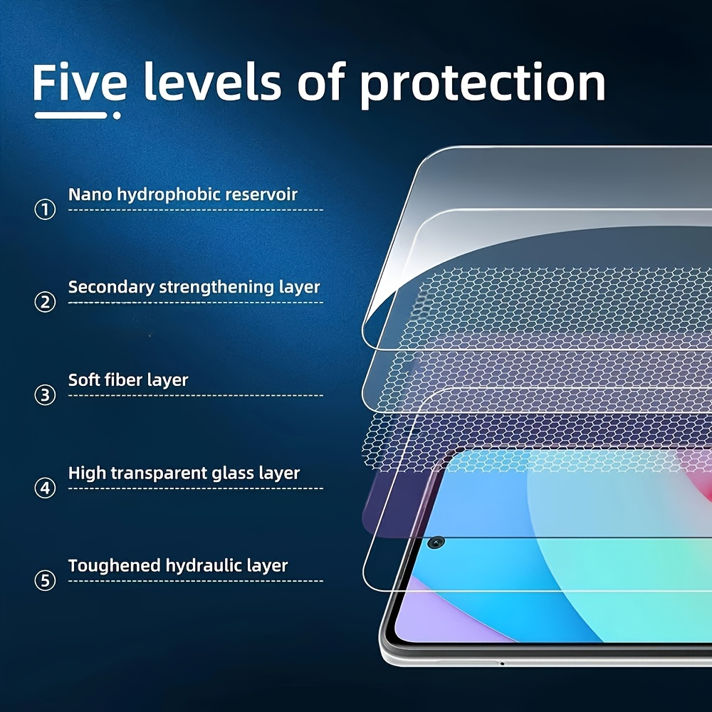 NNBILI 5PCS gehärtetes Glas für Redmi Note 13 12 11 10 9 8 7 Pro Plus 5G 12S 11S Schutzglas für Redmi 12C 10C 9C 9T 9A 9AT