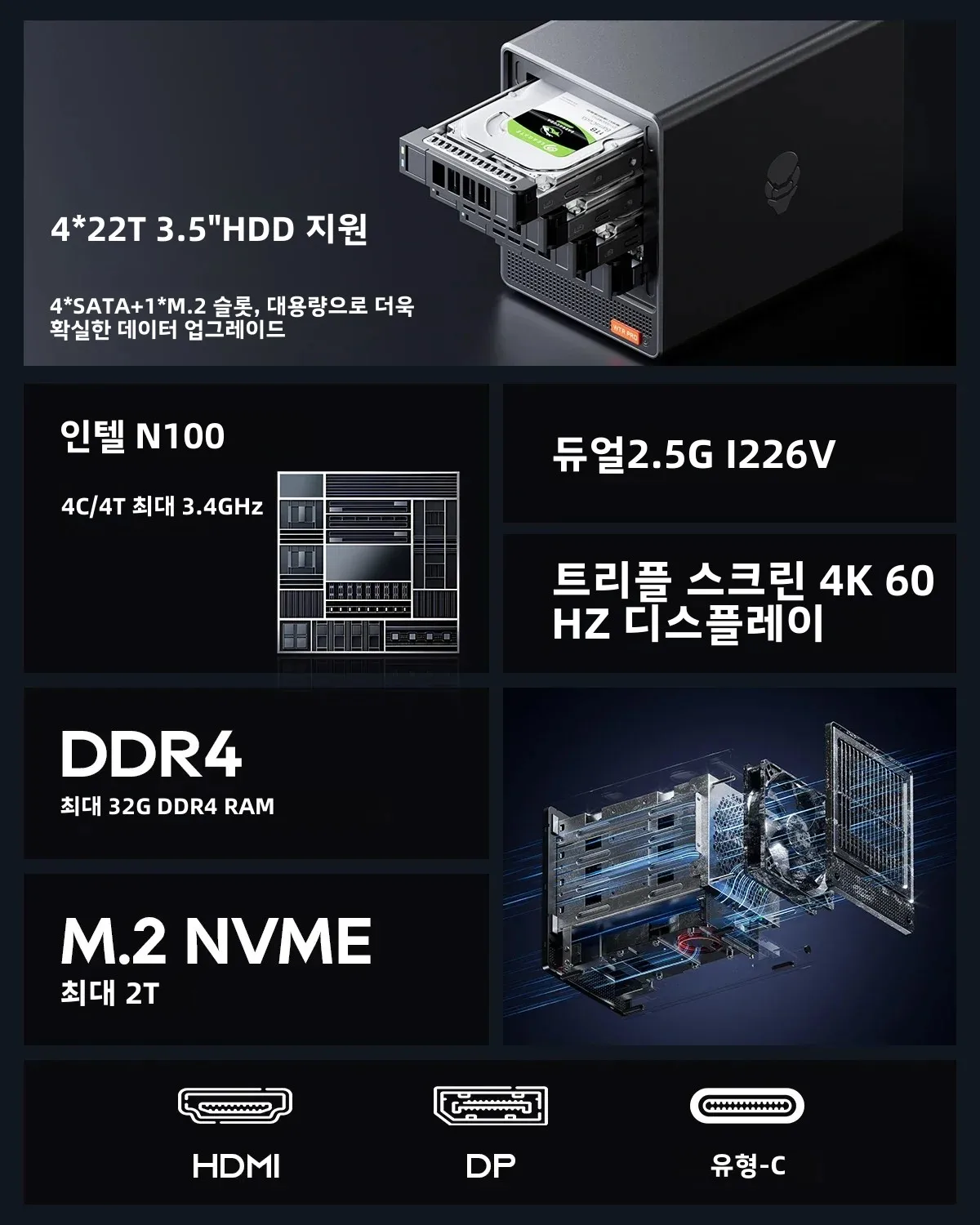 AOOSTAR 미니 PC, 4 베이 나스 WTR 프로, AMD 라이젠 7 5825u, 2.5/3.5 인치 HDD * 4, NVME SSD * 1 지원