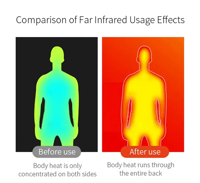 เสื้อแจ็กเก็ตอุ่น25ส่วนสำหรับผู้ชายและผู้หญิง, แจ็กเก็ตผ้าฝ้ายให้ความอบอุ่่นด้วย USB สำหรับฤดูหนาวเสื้อผ้าเล่นสกีตั้งแคมป์