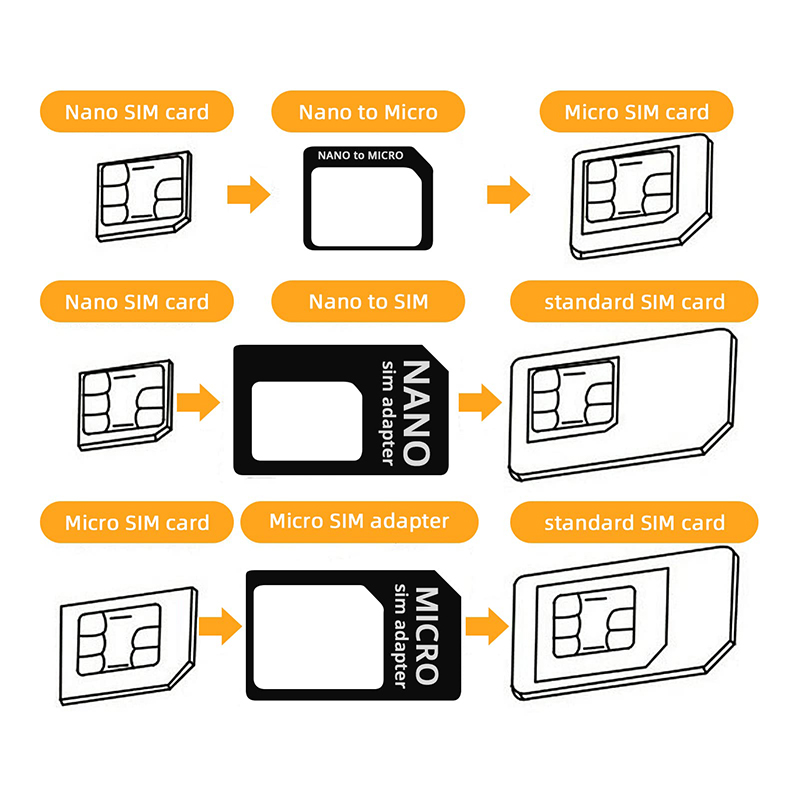 อะแดปเตอร์ซิมการ์ด10ชุดแปลง4 in 1มาตรฐานไมโครนาโนมาตรฐานพร้อมถาดเหล็กสำหรับสมาร์ทโฟน