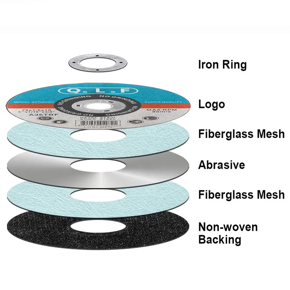 Hoja de sierra Circular de resina de 75mm, Mini disco de corte, amoladora angular, muela de 1,6mm de espesor para sierra rotativa de corte de madera y Metal, 10 Uds.