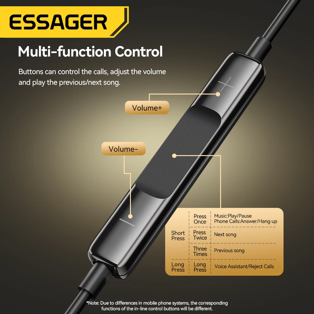 Essager หูฟังแบบมีสาย 3.5 มม.ชุดหูฟังชนิดใส่ในหูหูฟังแบบมีสายพร้อมไมโครโฟนหูฟังสเตอริโอกีฬา In-line Control สําหรับโทรศัพท์