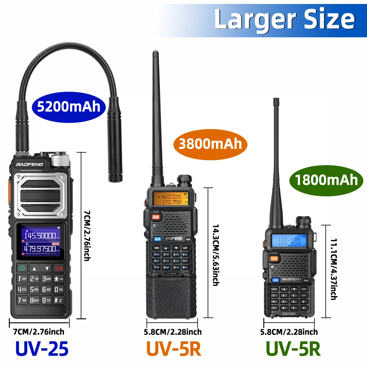 Baofeng UV-25 10W Walkie Talkie Long Range Full Band Wireless Copy Frequency NOAA Typ-C High Power Ham Two Way Radio
