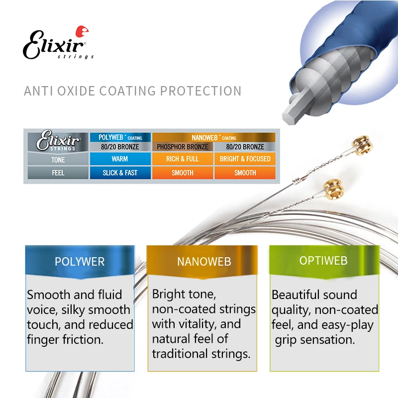 Elixir สายกีตาร์อะคูสติก Nanoweb Phosphor 16027 16052 กีตาร์ไฟฟ้า 12052 เครื่องดนตรีอุปกรณ์จัดส่งฟรี
