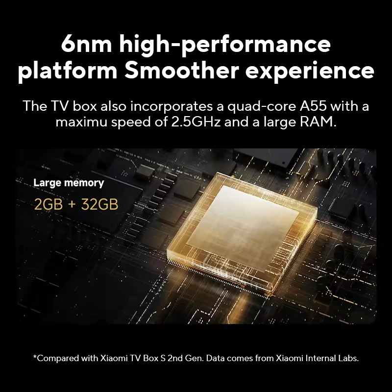 Versión Global Xiaomi TV Box S 3.a generación 4K Ultra HD Bluetooth 5,2 Wifi6 32GB ROM Google TV Asistente de Google reproductor multimedia inteligente