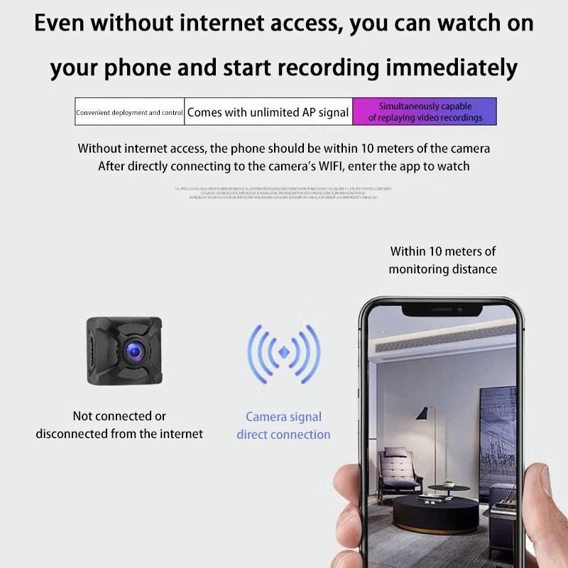 Mini cámara inalámbrica 4K, Monitor de detección de movimiento, WiFi, IP/AP, vigilancia remota recargable para el hogar con batería de larga duración