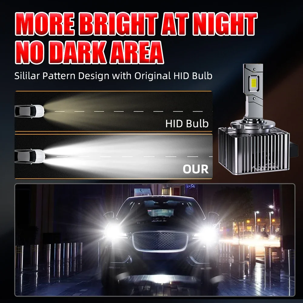 Serie D D1S D3S bombillas de faros Led 12V 24V Canbus sin Error D4S D5S D2S luces Led D4R D2R lámpara de coche 35W luces automáticas 6500K