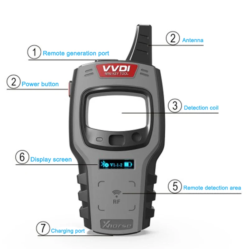 Xhorse VVDI Mini Key เครื่องมือ Super ชิป 4D 4C 46/ID48 ชิปรถ Remote Key Programmer ฟรี 96bit 48-Clone ฟังก์ชั่นไม่มี TOKEN XKB501EN